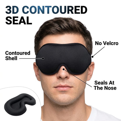Recovery Mask